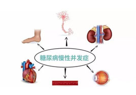 糖尿病及其并發(fā)癥補硒很關鍵