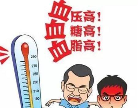  三高人群可以吃冬蟲夏草調(diào)理嗎？