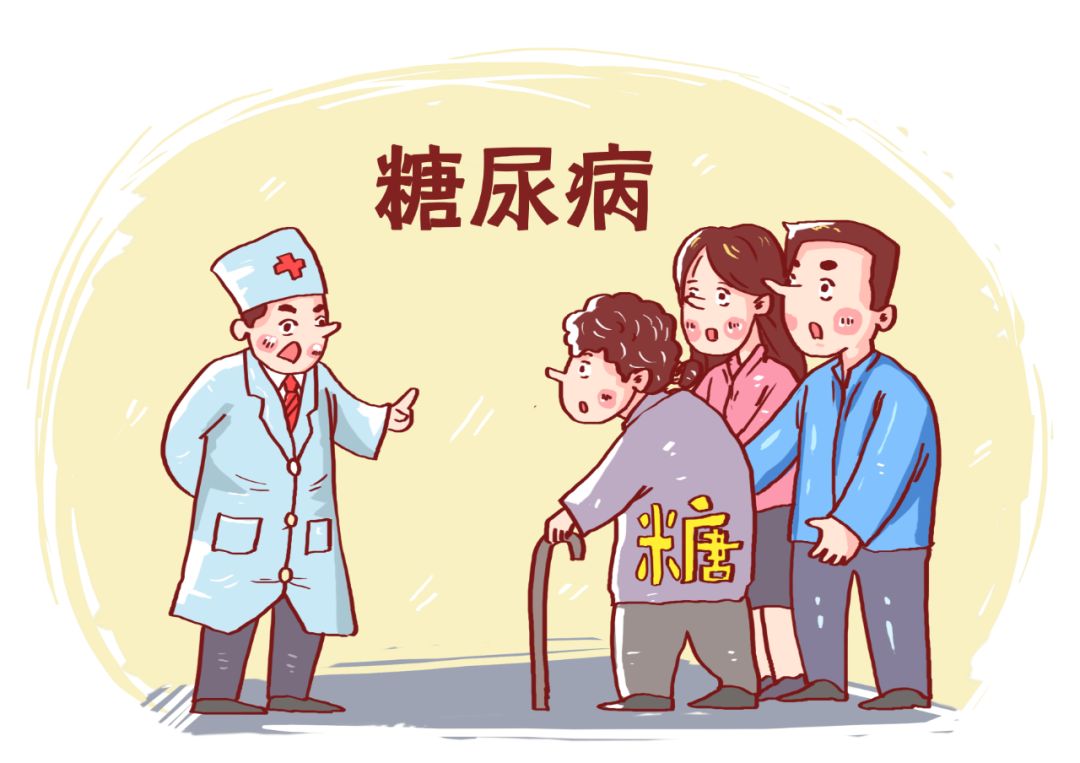 糖尿病并發(fā)癥威脅生命健康，可以服用冬蟲夏草調(diào)理嗎？